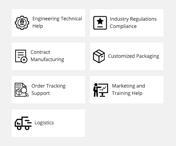 Full-service-OEM-solution.jpg